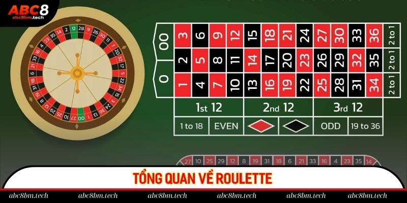 Tổng quan về Roulette